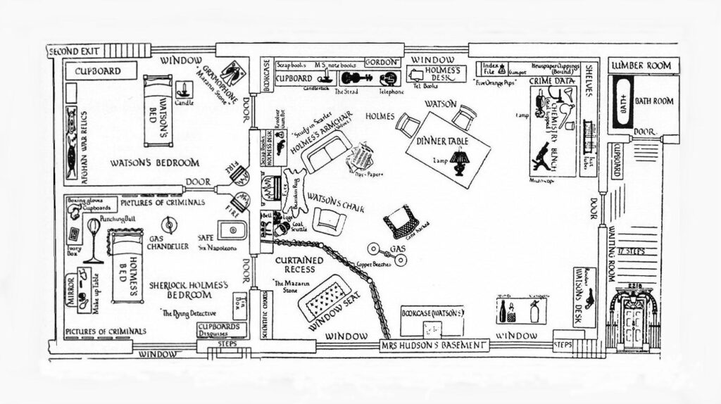 Plan der Wohnung nach E.H.Short, 1948.